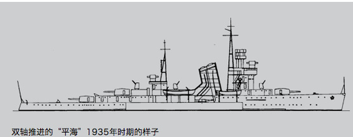 (图片说明:平海号巡洋舰侧面图)