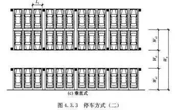 地下车库设计中常见的几种柱网分析