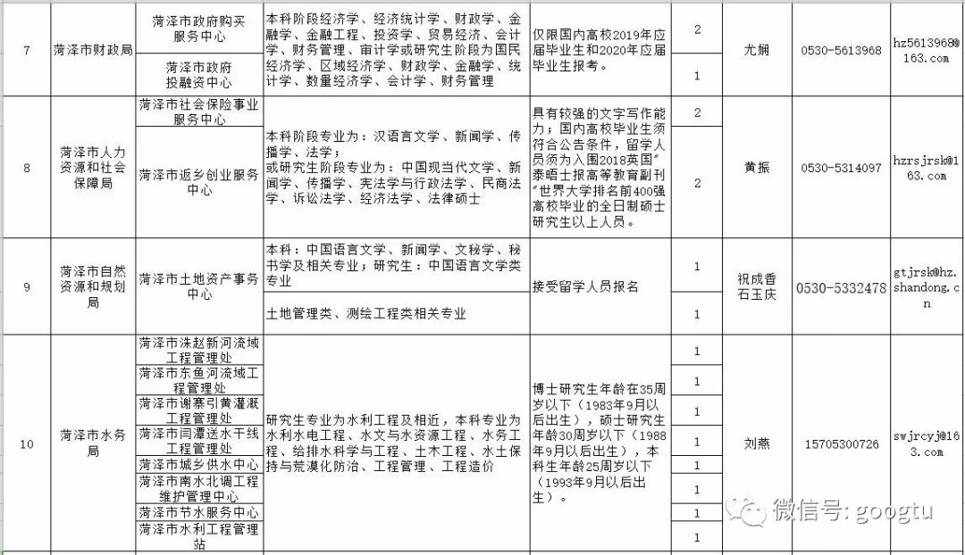 新民找工作:精准定位,轻松寻找理想职业