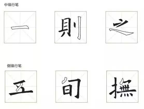 动态图演示书法基础起笔行笔收笔露锋藏锋方笔和圆笔
