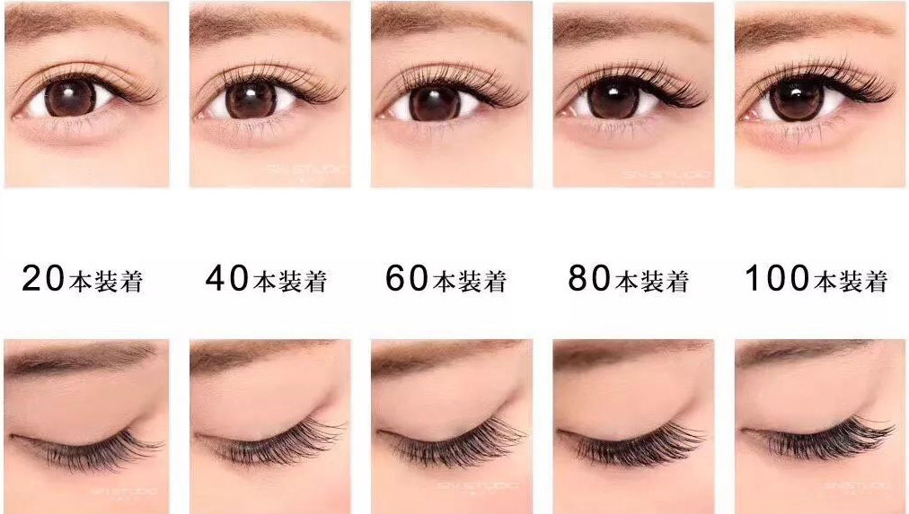 技嘉职校:剪水秋瞳,分享一组漂亮的美睫图片