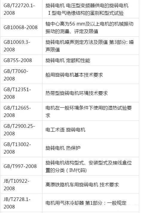 搞电机的知道GB、ISO、IEC、IEEE标准有什么区别吗?_工程师协会