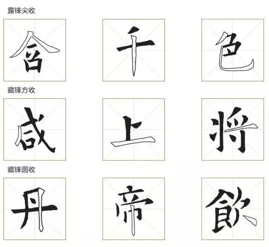 动态图演示书法基础起笔行笔收笔露锋藏锋方笔和圆笔