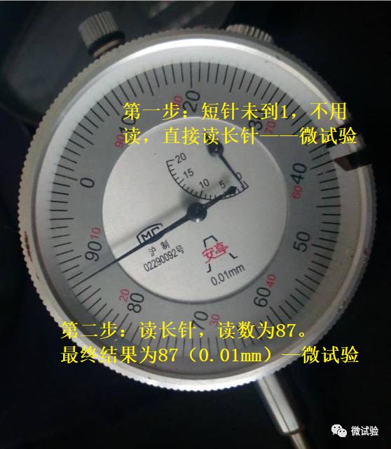 教大家百分表的读数方法._mm