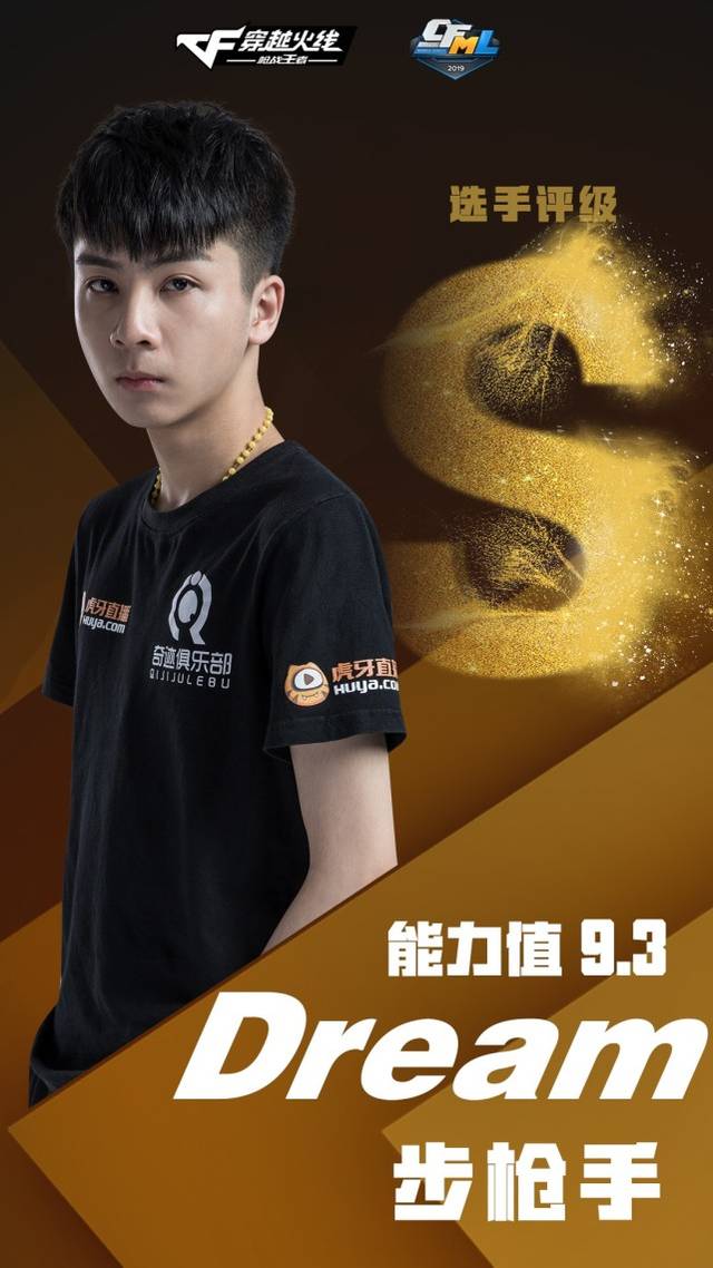 穿越火线枪战王者职业选手评级s级大名单首发