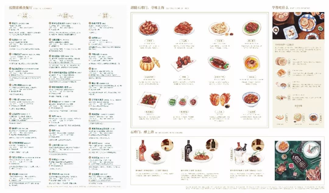 最新手绘版上海味道美食地图收好!首届上海美食节来了!