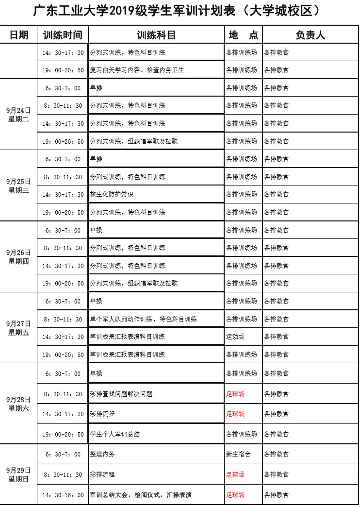 军训攻略 | 教你成为一个军训体面人