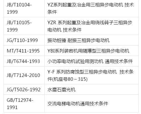 搞电机的知道GB、ISO、IEC、IEEE标准有什么区别吗?_工程师协会