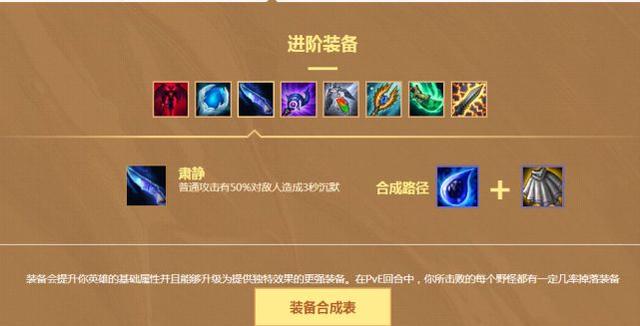 云顶之弈新版本必须了解的几点改动!抢到这两件装备,吃鸡有望!_潘森
