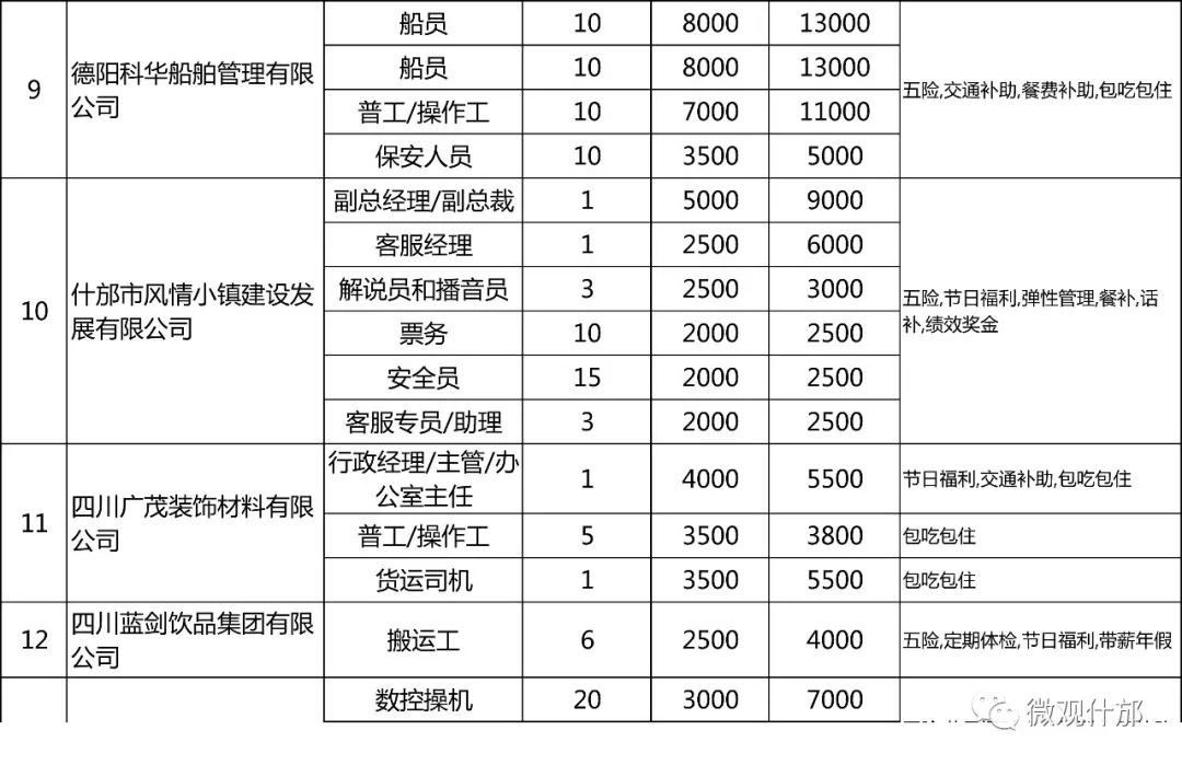 德阳搬家公司:一站式搬迁服务引领者