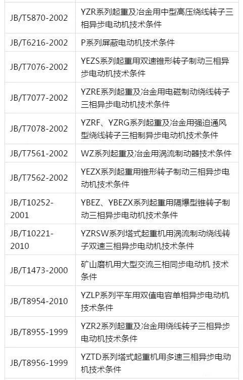 搞电机的知道GB、ISO、IEC、IEEE标准有什么区别吗?_工程师协会