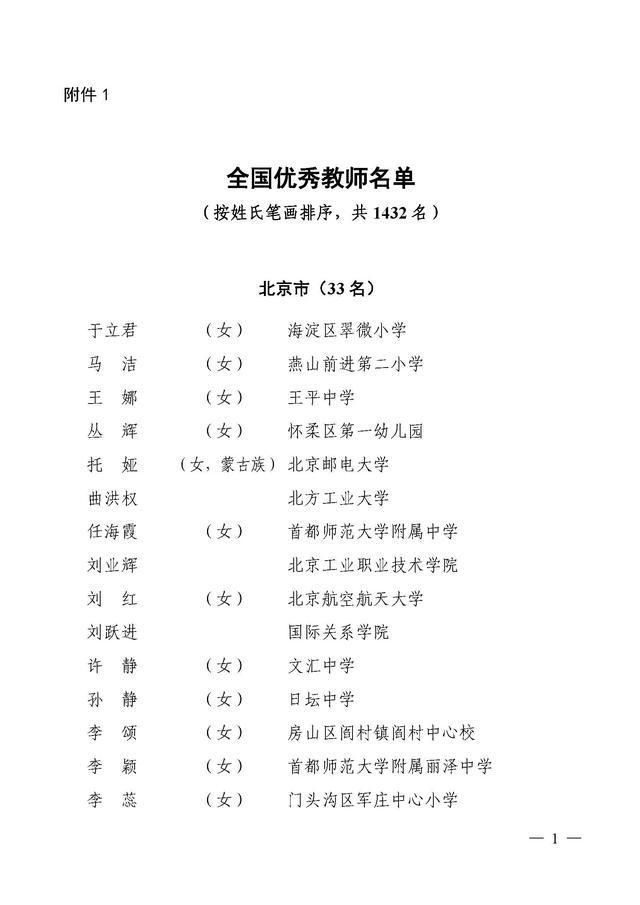 2019全国优秀教师名单公布共1432人看看有你的老师没