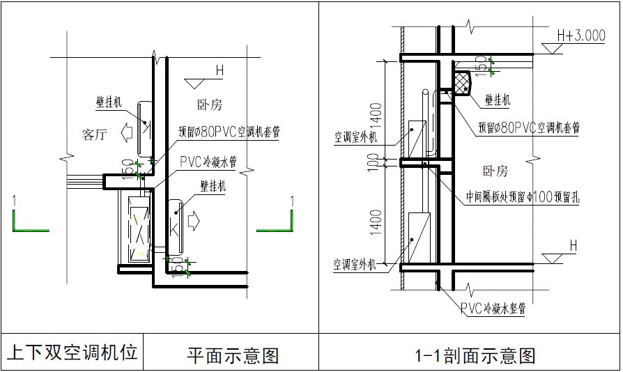 cad飘窗画法图片