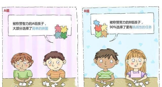 这项长达10年的成长型思维实验揭开多数父母都不知道的育儿真相