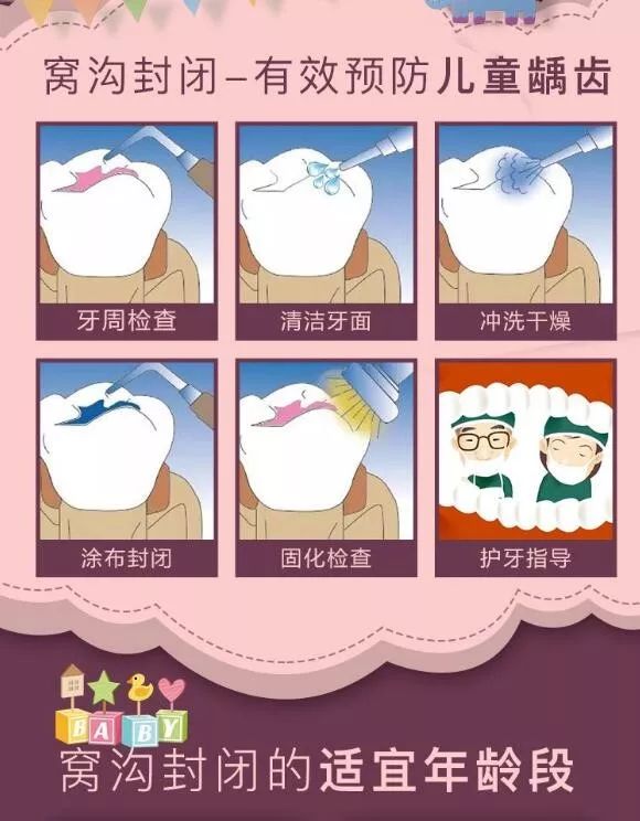 920全国爱牙日福利虎门人看牙还能刷医保