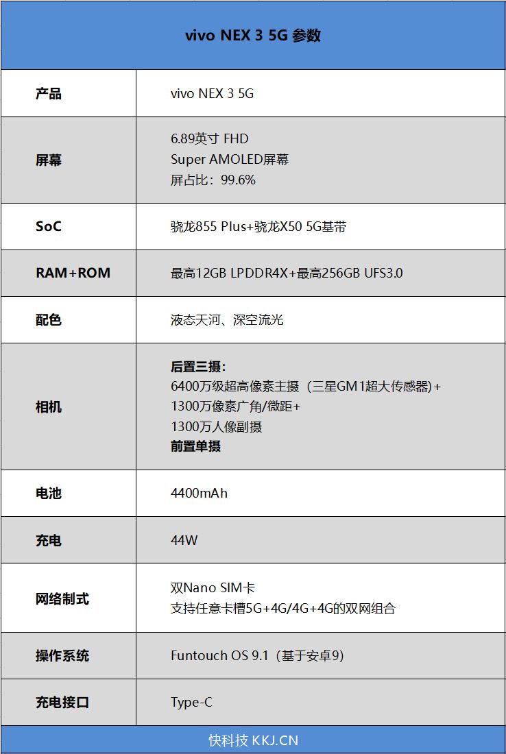 vivonex3详细参数图片