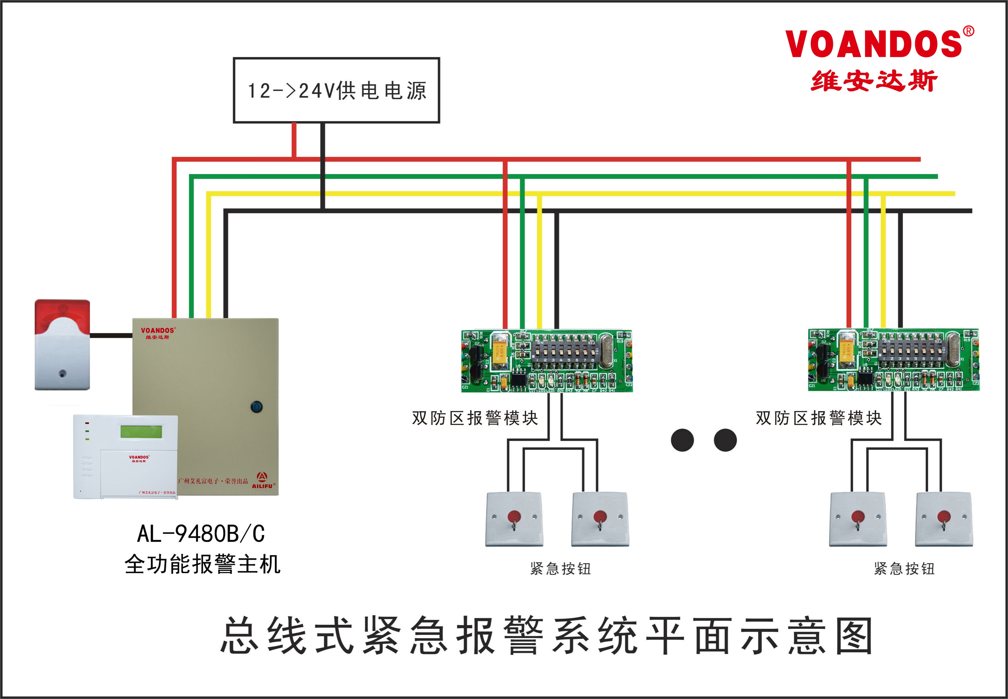 入侵报警系统接线图片