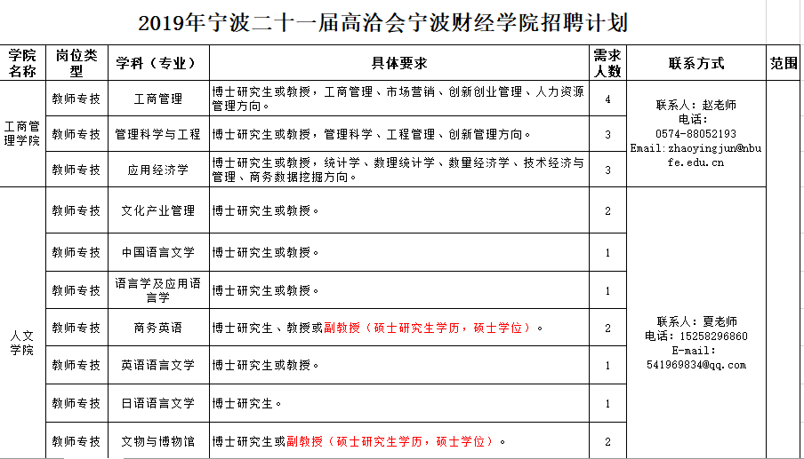 社保代缴：企业发展的背后支持