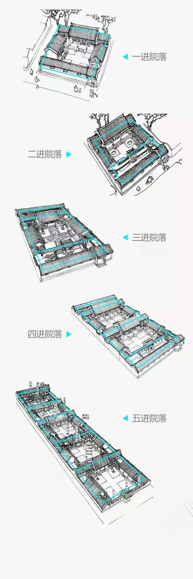 九进四合院图片