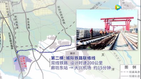 廊坊东站至大兴机场仅需15分钟城际铁路联络线北京大兴机场站通过消防