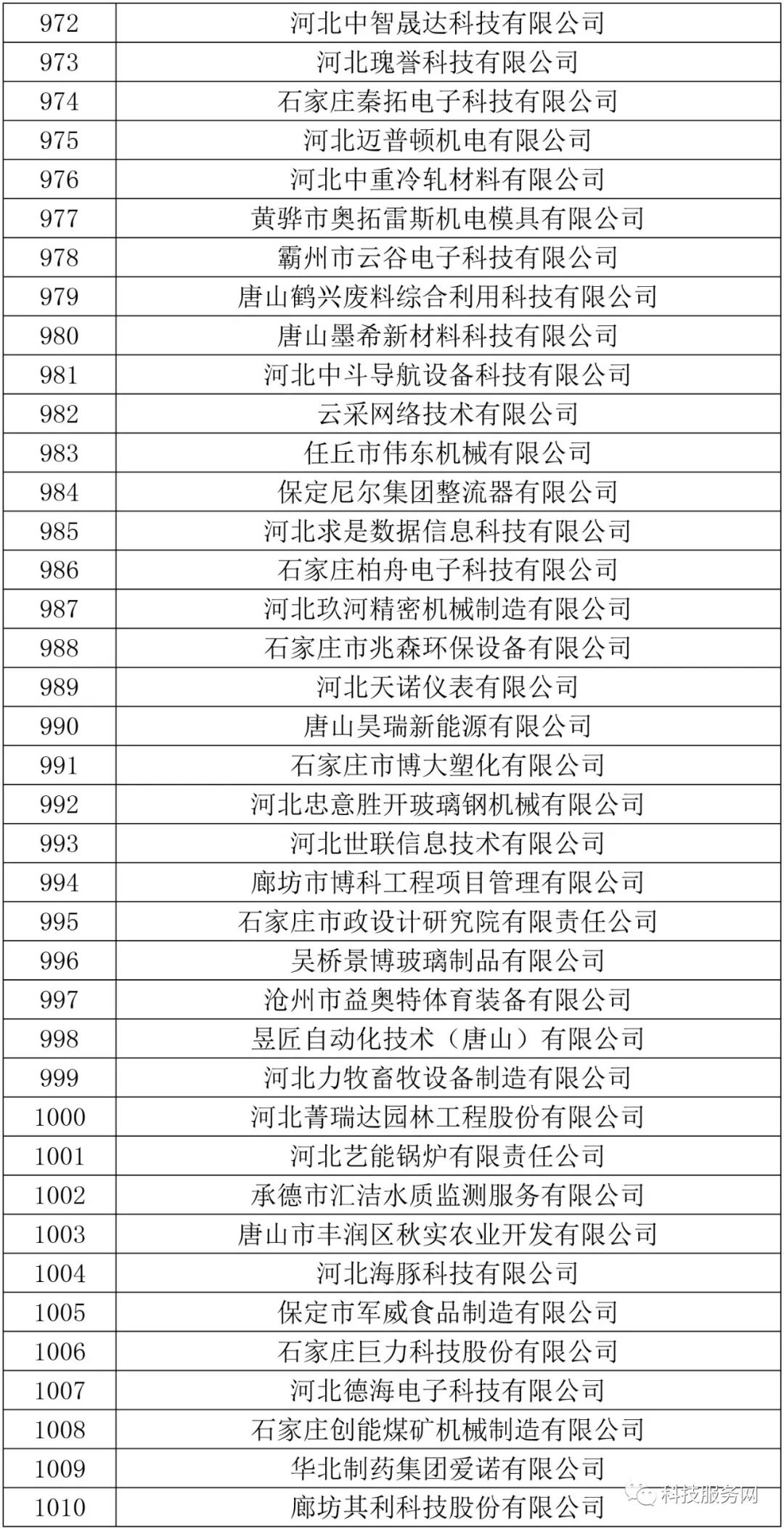 互联网信息服务的新机遇与挑战