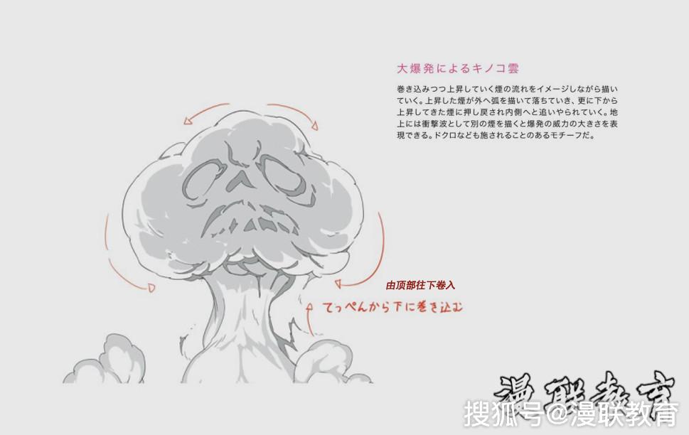 「教程」漫画中如何绘制出爆炸的特殊效果?