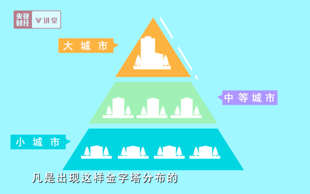 专家:"金字塔"分布最完美!