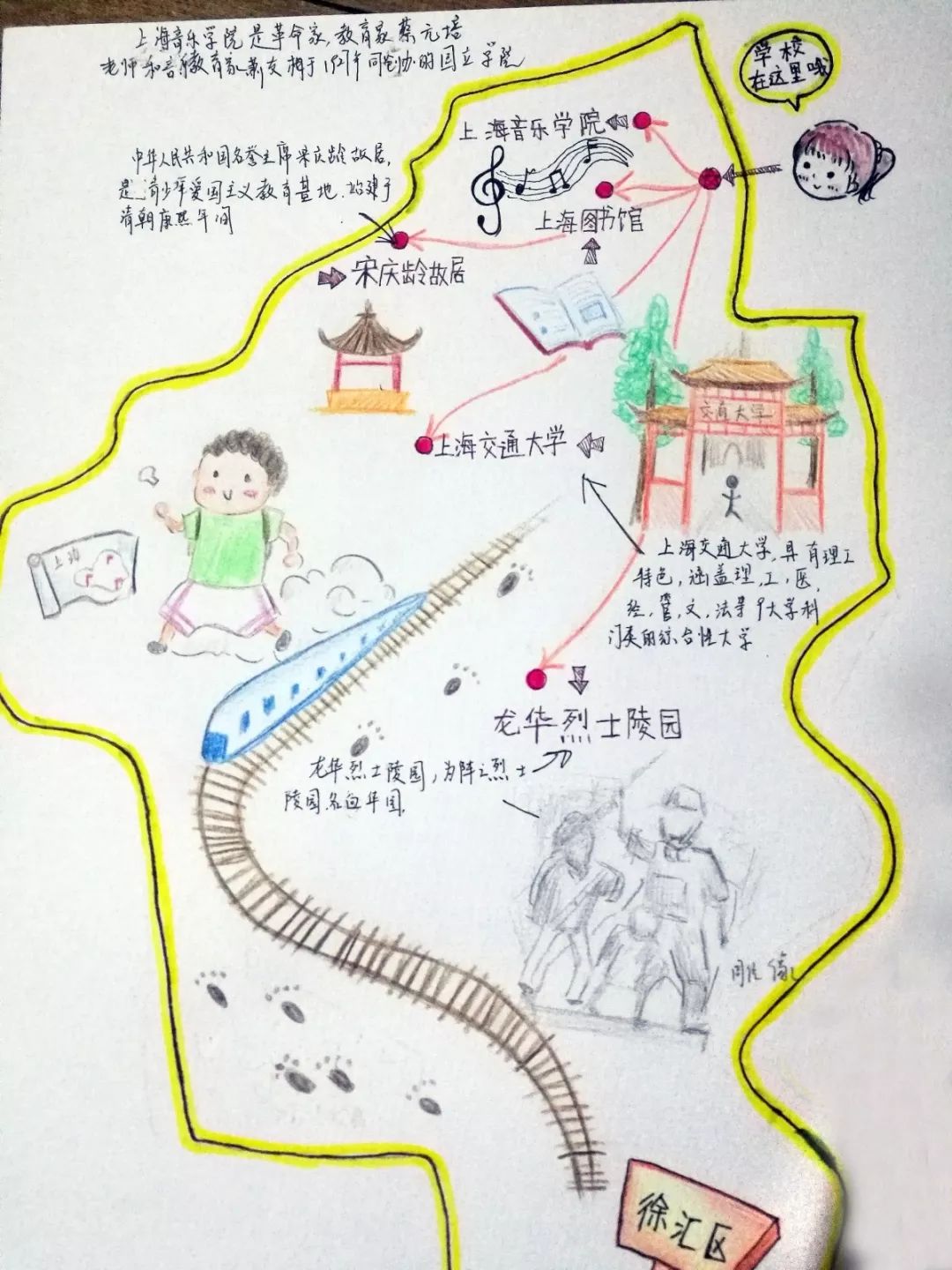 小学生手绘旅游路线图图片