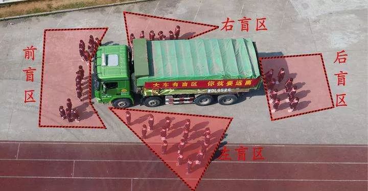 注意:大车盲区远比你想的更可怕……_货车