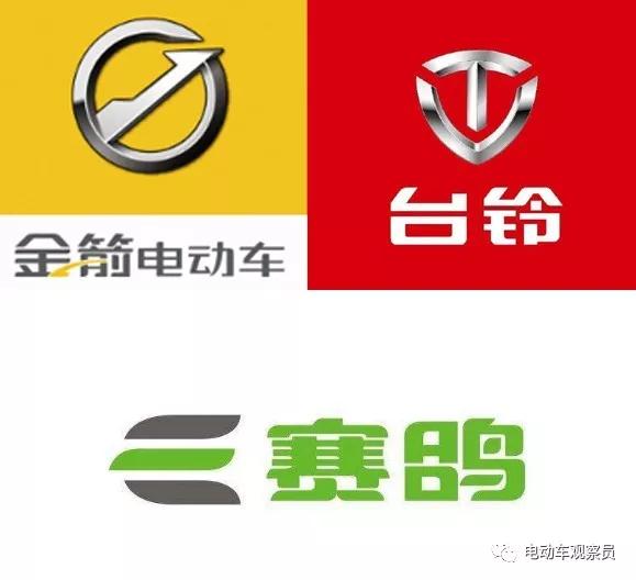 从一个小现象体现出台铃金箭和赛鸽的经销商忠诚度高