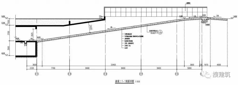 新规后车库设计要点画图避免犯错