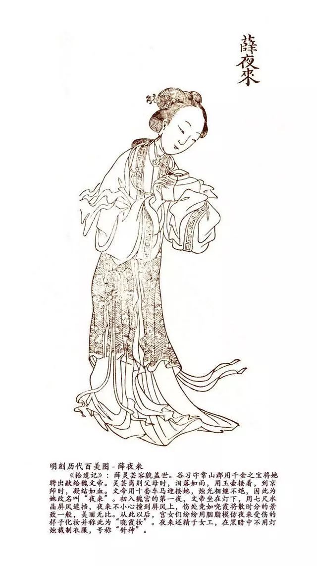 明刻历代精美百美图