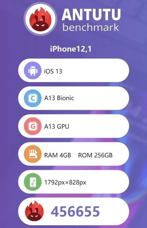iphone 11 pro跑分怎么样?iphone 11 pro跑分成绩