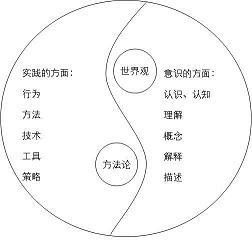 刘先银|刘先银经典点说：陈琦南玄徳十一论之九道德经55章含德之厚，比于赤子