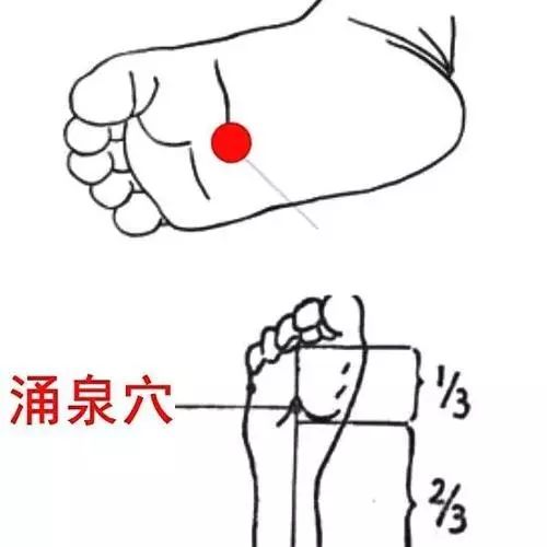 《黄帝内经》上说:"肾出于涌泉,涌泉者足心也.