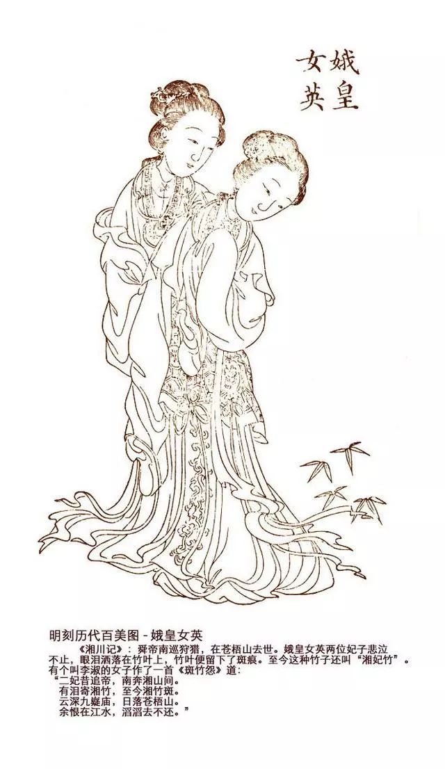 明刻历代精美百美图