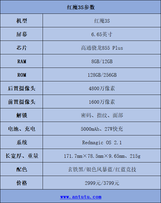 红魔3s配置图片