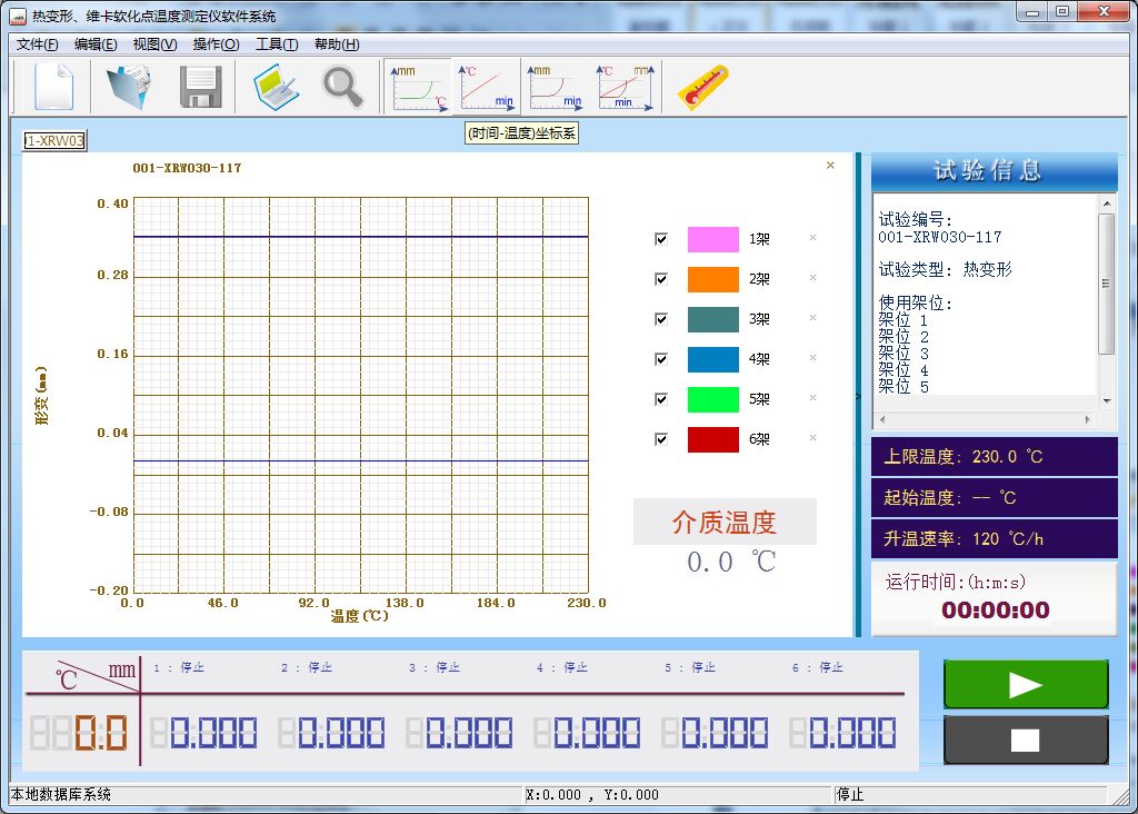 熱變形維卡軟化點溫度測試儀