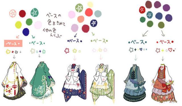 原创对于lolita小裙子怎么选?超全穿搭指南,满足你的装扮心情