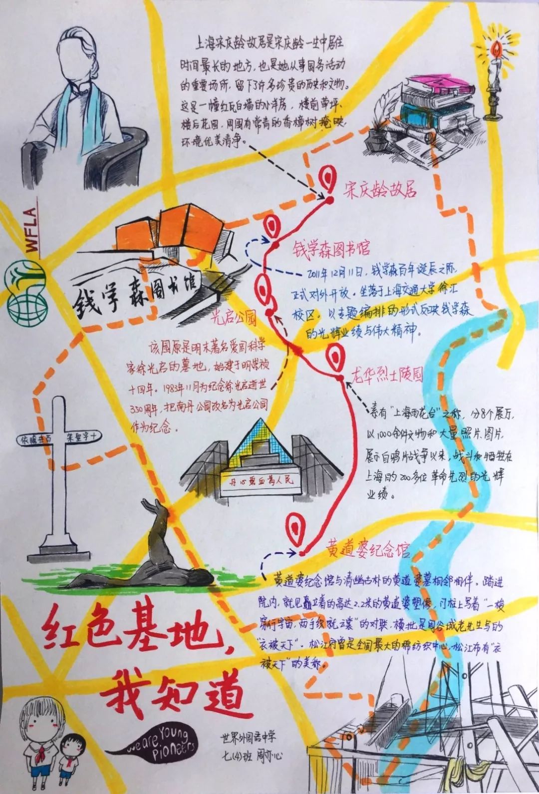 辉煌七十年,献礼新时代 | 徐汇领巾寻成就 红色地图聚童心 第2期_活动