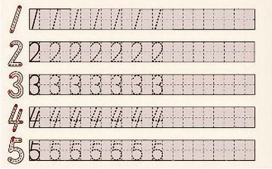 人教版一年级上册数学《1-5的认识》知识及书写,给孩子下载描写!_数字