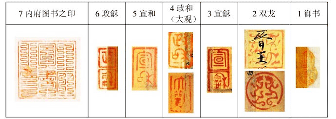 人与人的差距,就在这半寸之上