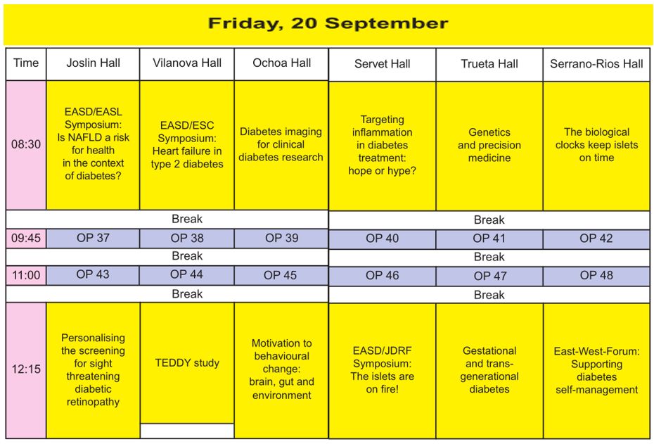 欢迎大家通过诺和诺德医学资讯微信公共平台获得第一手会议信息.