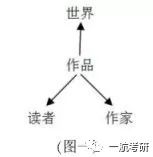 致富名词解释(致富是名词还是动词)