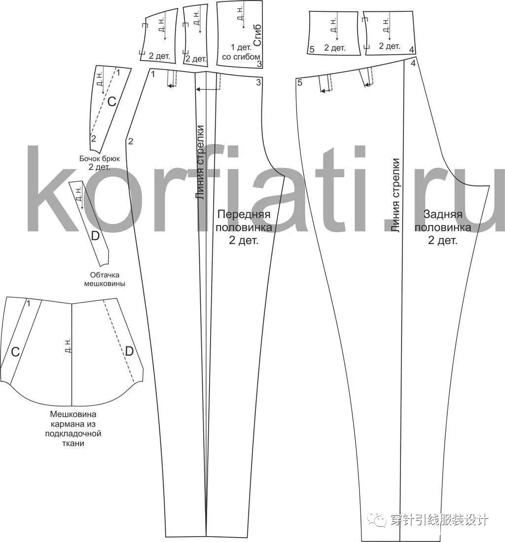 服装制作束腰型锥形裤的纸样参考
