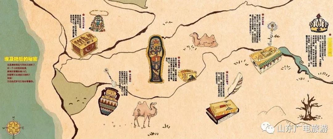 也是世界上最早的王国,他们建造了闻名世界的金字塔和帝王谷