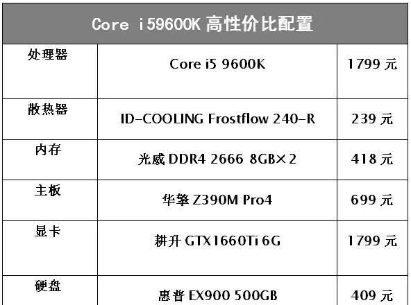 买corei59600k玩超频到底划算不听老玩家怎么说