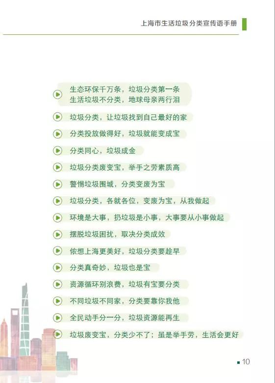 绿色徐中上海市生活垃圾分类宣传语手册