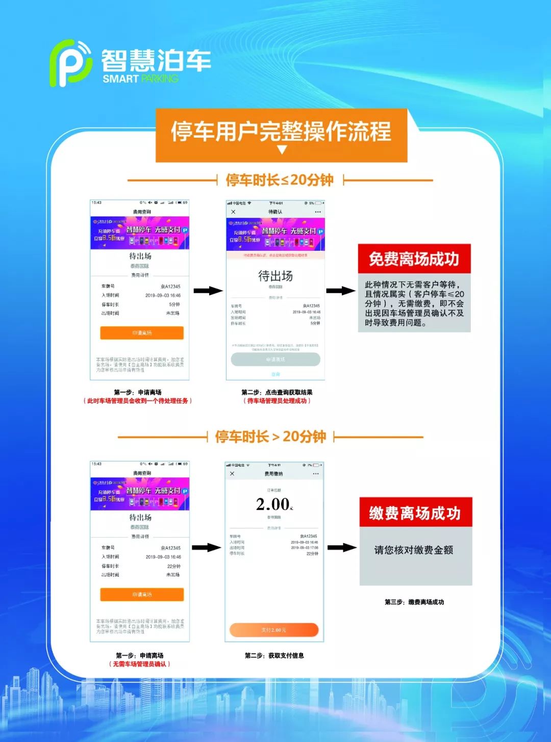 石家庄付费网络推广策略 来自搜狐网