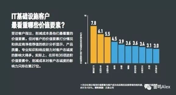 顾客的心理需求有哪些方面（顾客的心理需求有哪些）-第2张图片-潮百科